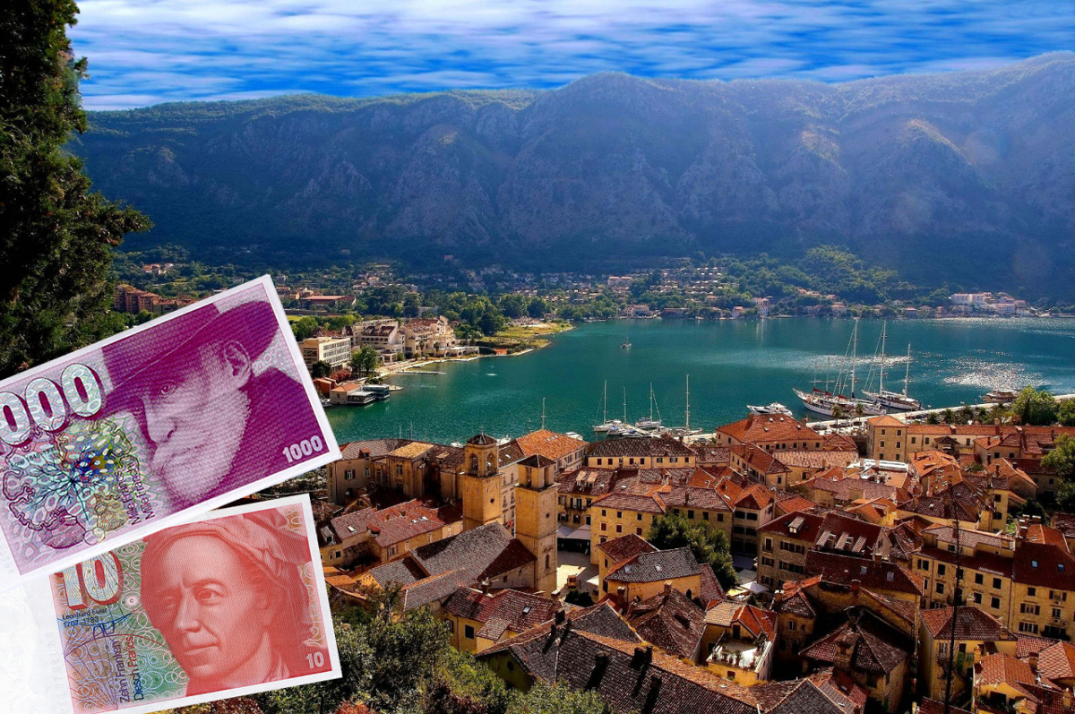 Montenegro CHF Loans